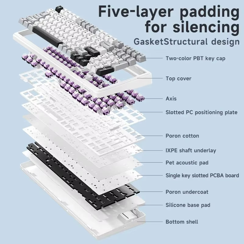 F99 Gaming Mechanical Keyboard Three Mode 2.4G Wireless Bluetooth Wired Hot Swap PBT Gasket RGB for Games Typing 99 Keys