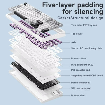 F99 Gaming Mechanical Keyboard Three Mode 2.4G Wireless Bluetooth Wired Hot Swap PBT Gasket RGB for Games Typing 99 Keys