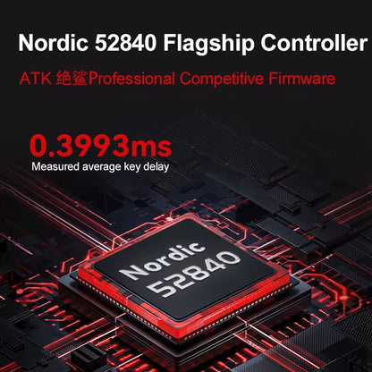 Blazingsky F1 Extreme Wireless Gaming Mouse PAW3950 Ultra Dual-Mode 8000Hz 35G Lightweight E-Sports FPS Mice