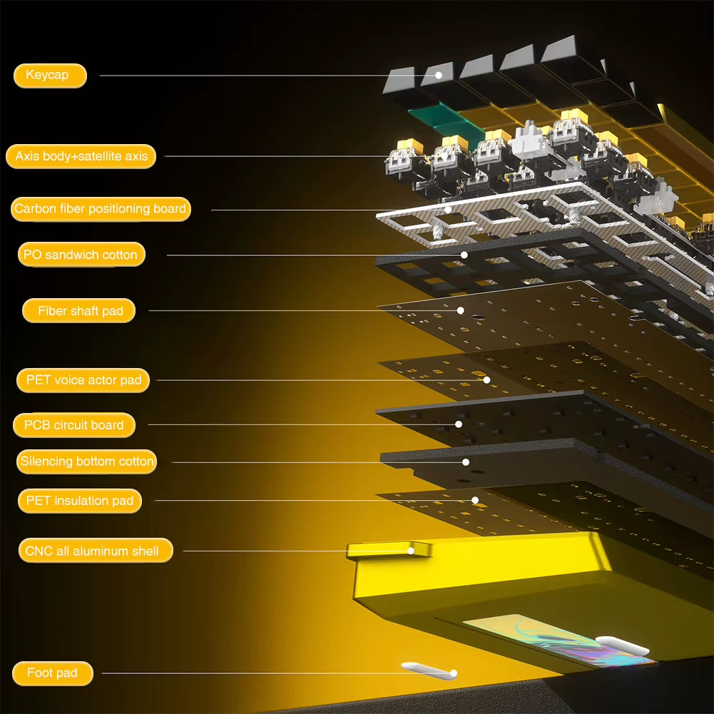 WIN68HE Ultra Gaming Keyboard Full CNC Aluminum Case Rapid Trigger 8K Return Esports High-End Custom Version